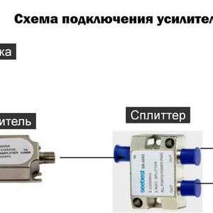 Усилитель ТВ 10х10