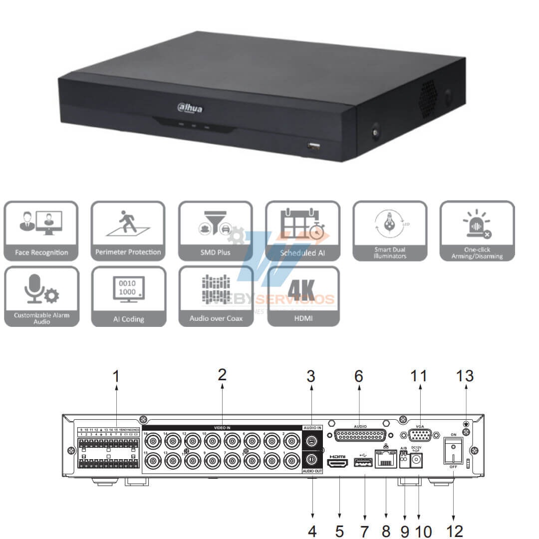 Видеорегистратор HDCVI Dahua DH-XVR5232AN-I3/T 3