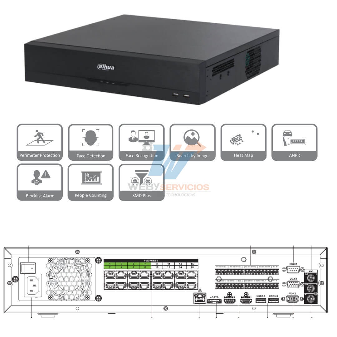 Видеорегистратор IP Dahua DHI-NVR5864-XI 5