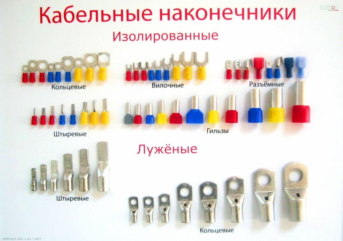 Наконечники TB 5