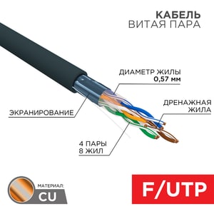 Сетевой кабель UTP CAT6E 305м