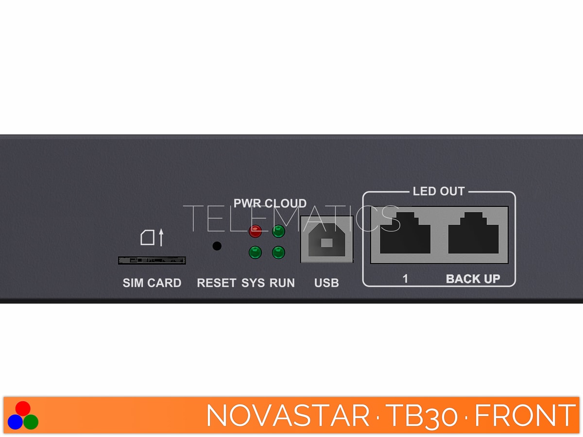 Контроллер Novastar TB30 (Taurus-MediaPlayer) 2