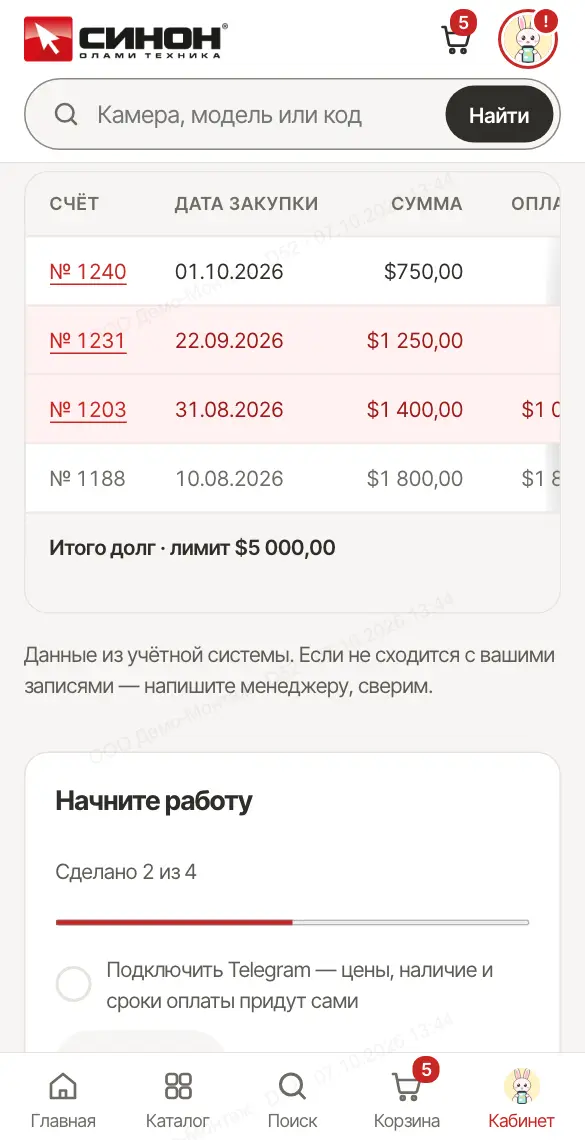 Таблица всех счетов за год (демо-данные)