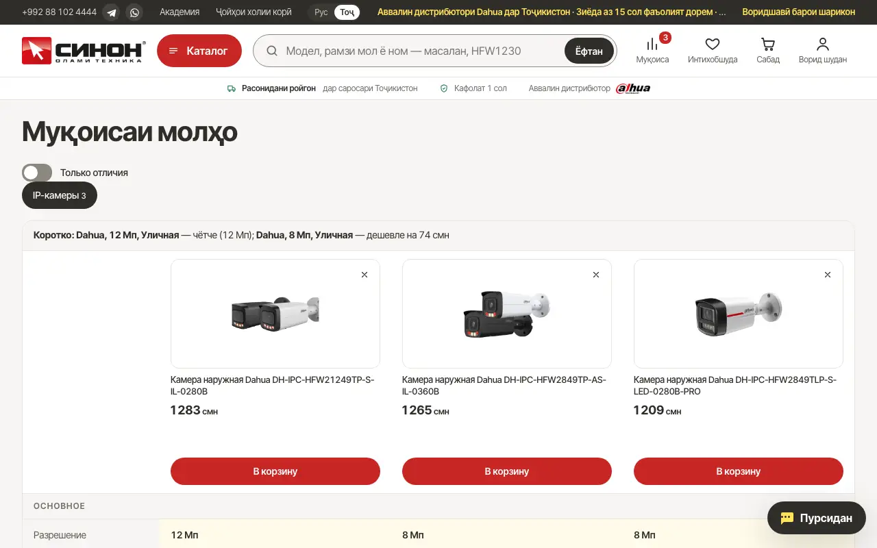 Муқоисаи моделҳо: нарх ва фарқҳо