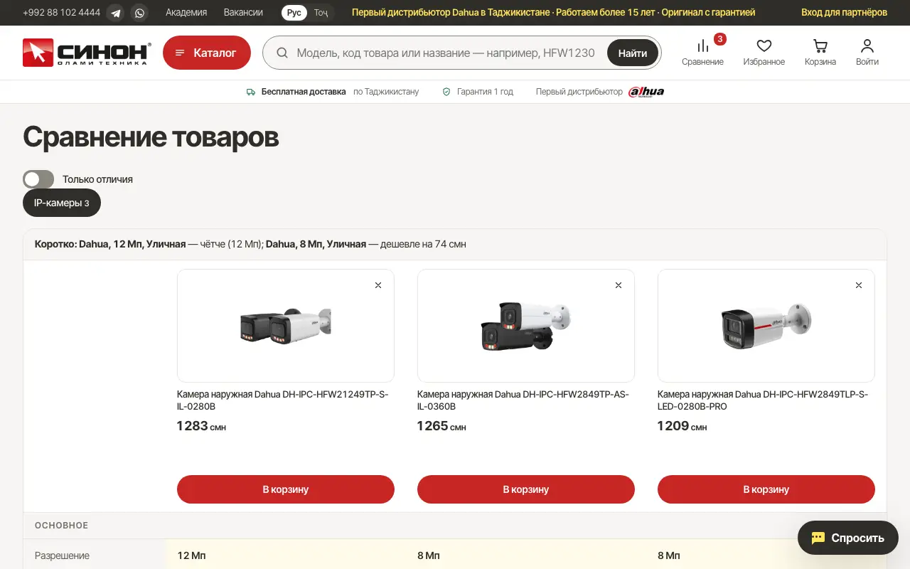 Сравнение моделей: цены и отличия рядом